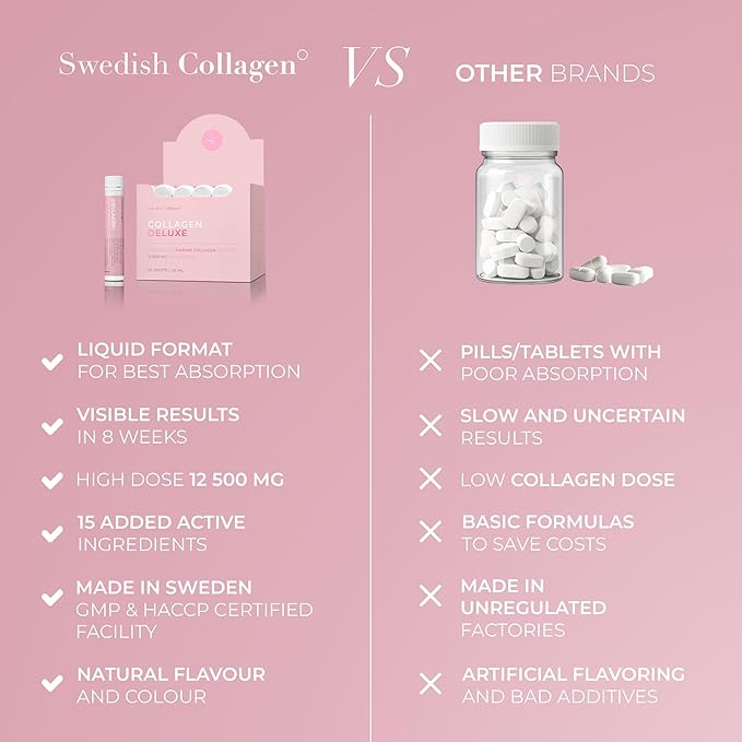 Swedish Collagen Deluxe | 12,500 mg Hydrolyzed Marine Collagen Liquid Supplement - 60 x 25 ml Daily Shots (2 Pack, 30 in Each) | Hyaluronic Acid, Biotin and Vitamin C for Hair, Skin, Nails and Joints