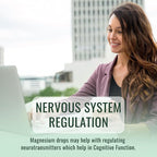 Magnesium Glycinate Supplement, Magnesium Liquid Drops with Magnesium Glycinate 500mg Ashwagandha, L - Theanine, Chamomile -Support Stress Relief, Bone, Muscle, Mood Vegan Natural Strawberry Flavor