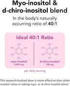 Theralogix Ovasitol Inositol Powder – 7-Day Starter Kit | Premium Inositol Supplement for Women | 40:1 Ratio Myo & D-Chiro Inositol | Supports Hormonal & Metabolic Health