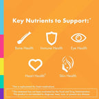 One A Day Women’s Multivitamin, Supplement with Vitamins A, C, E, B1, B2, B6, B12, Biotin, Calcium and Vitamin D, 150 count