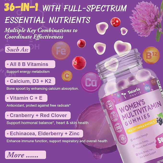 Totaria (2 Pcs) Sugar Free Multivitamin Gummies for Women 14+ w/Inositol, Iron, Folate, Biotin, Womens Daily Multivitamin Gummy w/Vitamin A, D, C, B, Support Hair, Skin, Energy, Immune, Grape Flavor