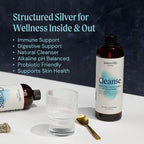 Colloidal Silver Liquid with 30ppm Colloidal Silver pH Balanced for Daily Immune and Gut Support 16 oz (16.00 Fl Oz (Pack of 2))