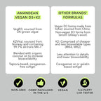 AMANDEAN Vitamin D3 K2. Vegan & Plant-Based 5000iu VIT D from Algae. All-Trans MK-7 K2Vital. 120 Softgels. Carrageenan Free. Organic Coconut Oil Blend. for Mood, Bones, Heart, Immune Health.