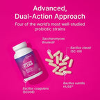 Microbiome Labs Restorflora Probiotics for Digestive Health - Gut Health Supplements with Dual Action Probiotics for Women & Men - Support Bowel Regularity & Immune Function (60 Capsules)