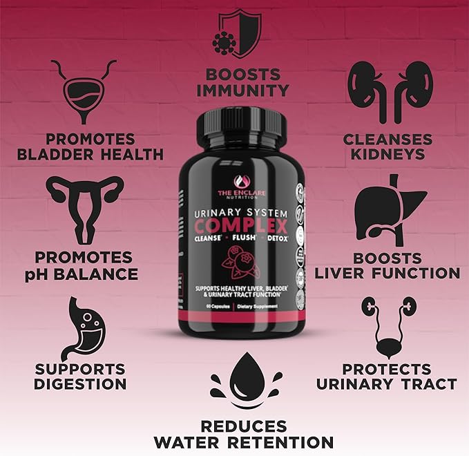 THE ENCLARE NUTRITION D Mannose with Cranberry Pills, Urinary Tract Health UTI Support, Kidney, Bladder, Liver Cleanse, Detox. D-mannose 1000mg Capsules, Cranberry Juice Powder, Dandelion & Hibiscus
