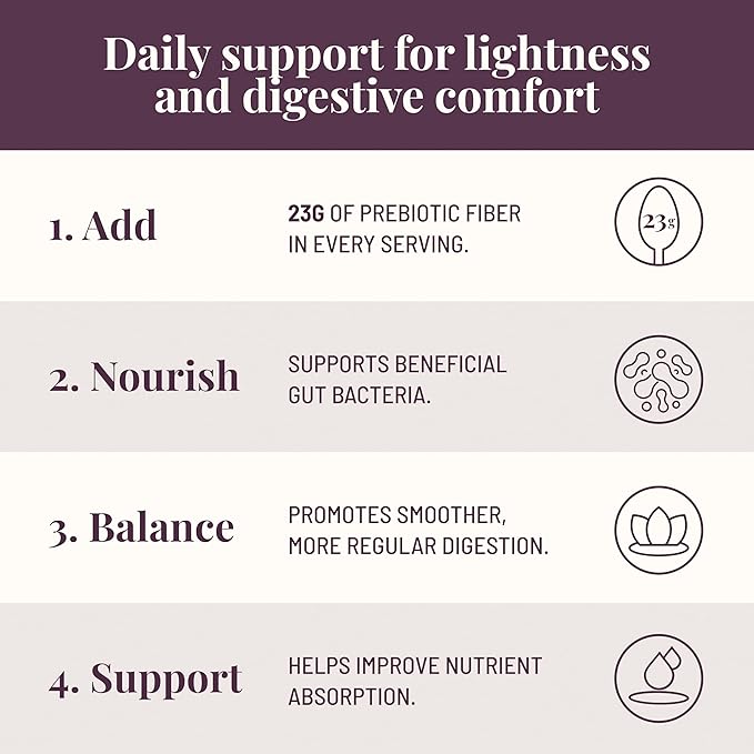 The Fiber Gel High Dietary Fiber Prebiotic Gel Formula — 100% Natural & Clean Label — Plant-Based Psyllium Husk & Inulin Complex — Keto Friendly, Vegan, No Added Sugar — Elderberry, 32 oz