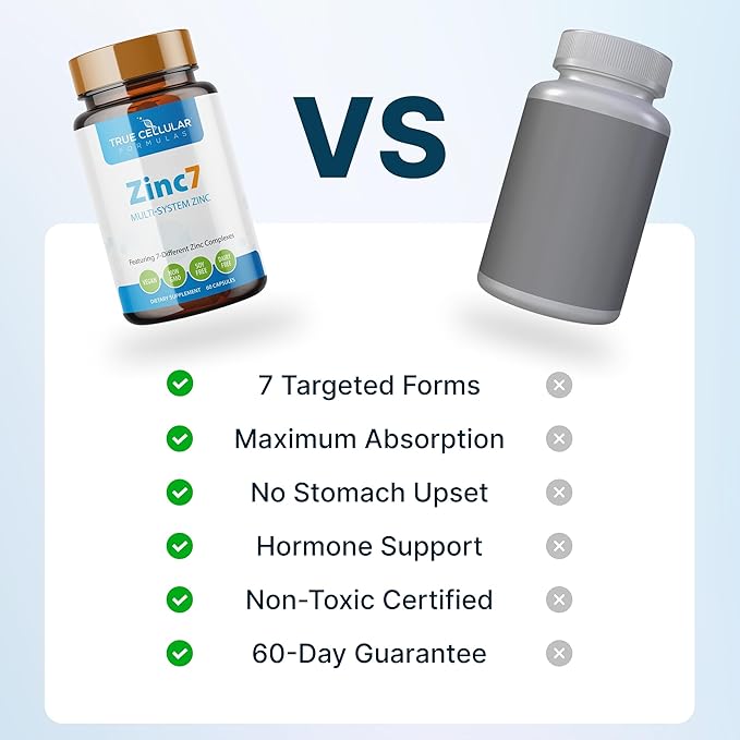 Zinc7: 7-in-1 Zinc Complex 50mg - Maximum Absorption for Immune Defense, Deep Sleep & All-Day Energy | Hormone Balance, Mental Focus & Metabolism Support | 60 Vegan Capsules