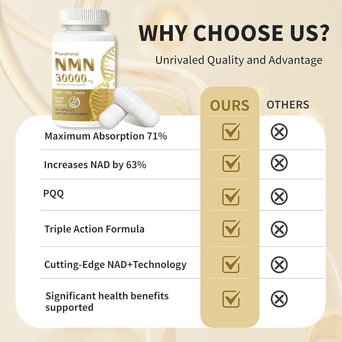 NMN Supplement Real Nicotinamide Mononucleotide (NMN 500mg Capsules). The Most Powerful NA+ Precursor More Stable Than Riboside. We use 99% Pure Pharmaceutical Grade Stabilized NMN (60 Count)