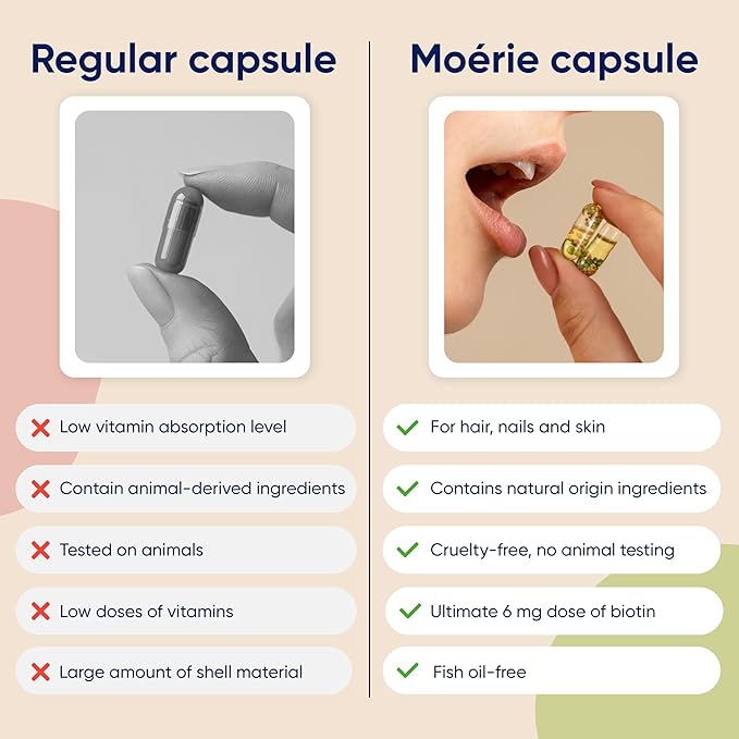 Moerie Ultimate Hair Boost Supplements for Women & Men - Hair, Skin, Nails Vitamins with Biotin & Minerals for Hair Health - Thicker Hair - 60 Capsules