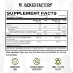 Jacked Factory Ashwagandha Gummies - KSM 66 Ashwagandha Gummies (600mg Per Serving) - Enhance Cognitive Function, Boost Mood, and Promote Hormonal Balance - 120 Gummies, Cherry Splash
