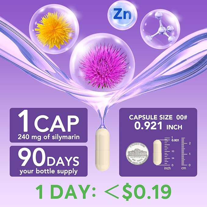 4-in-1 Milk Thistle Complex for Men & Women, Milk Thistle Extract with 240mg of Active Silymarin, 80% Std, with Dandelion, Choline, Zinc, Liver Detox & Repair, Non-GMO, Once Daily, 90 Veggie Caps