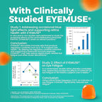 The Eye-Mazen Gummy Eye Vitamins for Vision and Eye Health - Lutein and Zeaxanthin Supplements for Eyes with Omega 3 & Vitamin A - Eye Supplements for Adults, Kids & Seniors