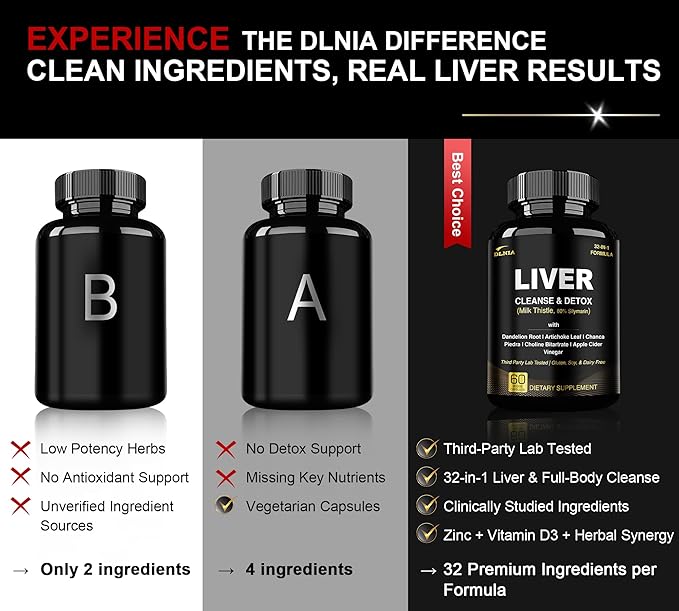 DLNIA 32 in 1 Liver Cleanse Detox & Repair Formula with Apple Cider Vinegar, Milk Thistle Supplement, Artichoke, Dandelion Root Supplement - Non-GMO & Vegan Herbal Liver Support & Repair