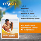 Bronze Tanning Pills Twin Pack | Sun Tan Supplement | Astaxanthin Lutein Lycopene | 14-Week Season Supply