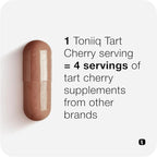 Toniiq Tart Cherry Capsules - Ultra High Potency 52:1 Extract - Highly Concentrated - Third-Party Lab Tested for Purity & Quality - 120 Capsules