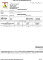ProHealth NMN Pro Complete (120 Capsules) - 1000 mg Uthever® NMN + 1000 mg Resveratrol + 500 mg TMG. NAD+ Precursor