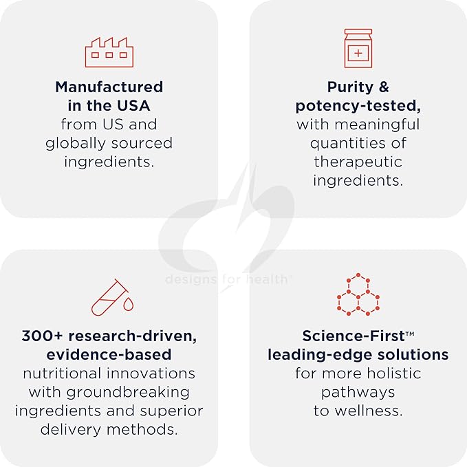 Designs for Health Probiotic Synergy Spheres - Patented Controlled Release Probiotic Spheres - Supplement for Adults with Bifidobacterium Longum + L Acidophilus (60 Spheres)