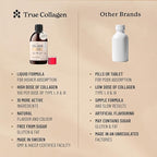 True Collagen Marine | 11,000 mg Hydrolyzed Collagen Liquid Supplement - 2 x 500 ml (1,000 ml), 40 Day Supply | Hyaluronic Acid, Biotin and Vitamin C for Healthy Hair, Skin and Nails | Sugar-Free