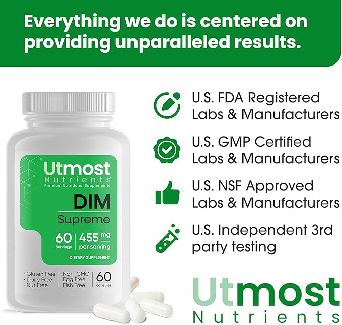 DIM Supplement for Women - 455 mg, 60 Capsules | Blend of Broccoli Extract and Bioperine for Maximized Bioavailability | Designed to Assist with Estrogen Regulation | Acne Support for Men and Women