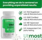 DIM Supplement for Women - 455 mg, 60 Capsules | Blend of Broccoli Extract and Bioperine for Maximized Bioavailability | Designed to Assist with Estrogen Regulation | Acne Support for Men and Women