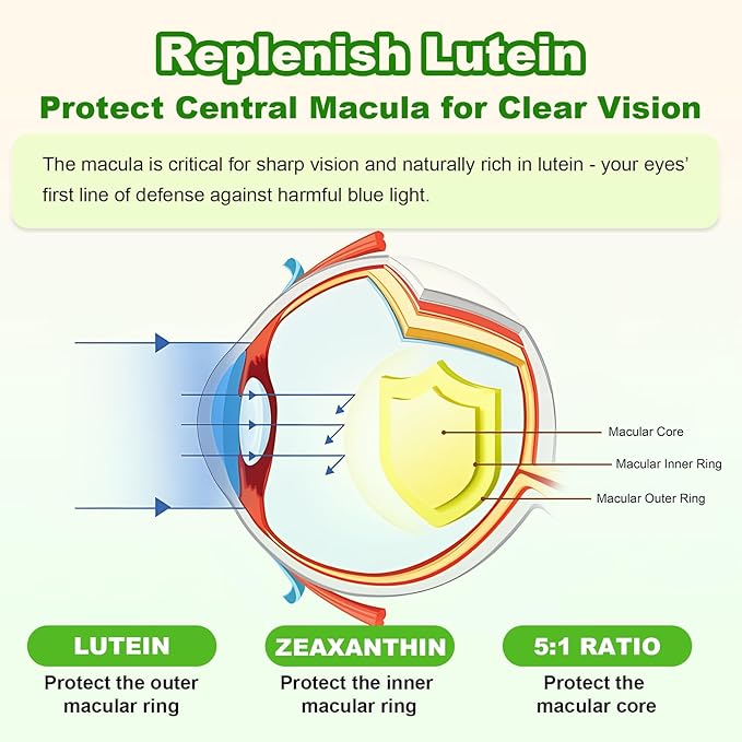 Sugar Free Lutein Gummies 25mg, Lutein and Zeaxanthin Supplements for Eye Health, 13-in-1 Eye Care Formula with Omega-3 Bilberry Saffron-Vision Health, Eye Strain, Dry Eyes, Vegan Mango Flavor 120 Ct
