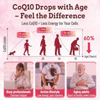 (180 Count) CoQ10 Gummies 300mg Sugar-Free | High Absorption Coenzyme Q10 Supplements with Omega-3, Vitamin E & Black Pepper | Heart, Fertility & Energy | 6 Month Supply, Strawberry Flavor