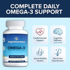 Sight Guardian Omega-3 with EPA, DHA, 100mg Fish Oil per Serving, Dietary Vitamin Supplement to Support Cardiovascular, Daily Health, Heart, Skin, Joints, and Brain