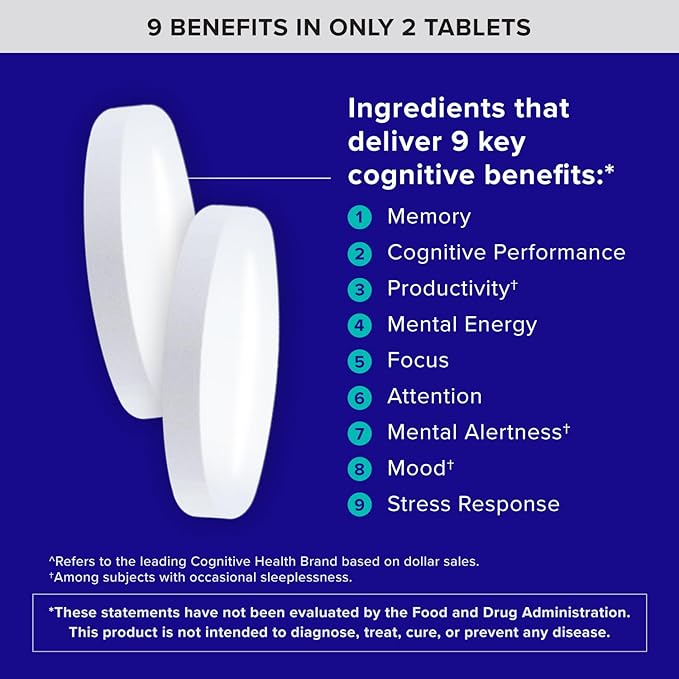 Qunol Brain Health Memory Plus with B6, Magnesium L-Threonate & Citicoline, Clinically Tested Ingredients to Improve Memory, Focus, Attention and Productivity, 90 Count