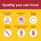 Nature Made Zero Sugar Energy Vitamin B12 Gummies 1000 mcg per Serving, B12 Vitamin, Energy Metabolism Support, Aspartame Free, 110 Sugar Free Gummies, 55 Day Supply