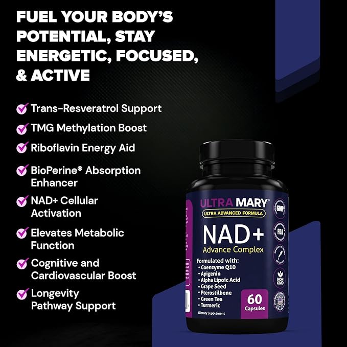 NAD+ Resveratrol Supplement – Longevity Formula with Nicotinamide Adenine Dinucleotide with CoQ10, Apigenin & Turmeric Anti-Ageing Formula for Men & Women – 60 Capsules