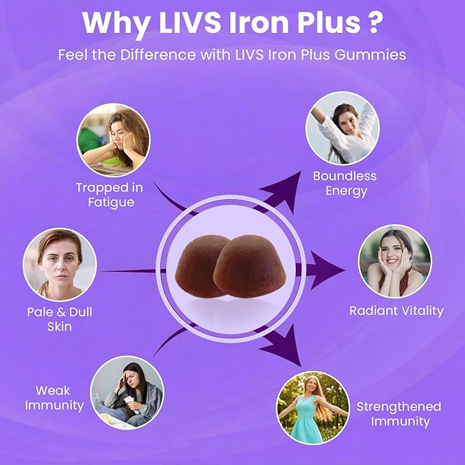 LIVS Iron Plus Gummies – 20mg Gentle Iron Supplement for Women & Men – Anemia Support – Vitamin C for Absorption – Biotin, Folate & B12 for Energy – Gluten Free, Vegan, Halal & Kosher – 180 Count
