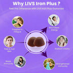 LIVS Iron Plus Gummies – 20mg Gentle Iron Supplement for Women & Men – Anemia Support – Vitamin C for Absorption – Biotin, Folate & B12 for Energy – Gluten Free, Vegan, Halal & Kosher – 180 Count