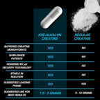 EFX Sports Kre-Alkalyn EFX | pH Correct Creatine Monohydrate Pill Supplement | Vegan Friendly | Strength & Muscle Growth | 90 Servings, 180 Veggie Capsules