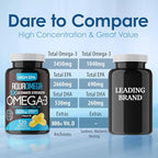 5X Ultimate Strength Omega 3 Fish Oil Supplements with High EPA and DHA Omega 3 Fatty Acids, Fish Oil Supplement with Vitamin D and No Fishy Aftertaste, 120 Softgels