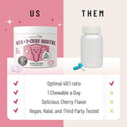 Legendairy Milk Myo-Inositol & D-Chiro Inositol Supplement for Women, 40:1 Ratio, PCOS & Fertility Support, Hormone Balance, Sugar Free Vegan Chewable Tablets, Cherry Flavor, 30 Day Supply