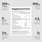LEGION Pulse Pre Workout - All Natural Nitric Oxide Preworkout Drink to Boost Energy, Creatine Free, Naturally Sweetened, Beta Alanine, Citrulline, Alpha GPC (Rainbow Sherbet)