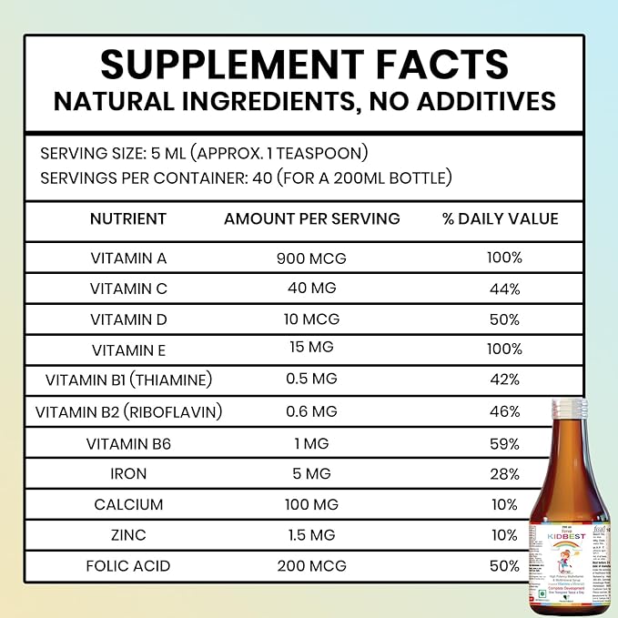 Kidbest Multivitamin Syrup for Kids 3-13 Years – Liquid Formula with 20 Nutrients for Appetite, Immunity, and Growth – Tasty Daily Vitamins for Stronger Kids | Toddler multivitamin for kids|200ml