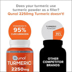 Qunol Turmeric Curcumin with Black Pepper, 2250mg Turmeric Extract with 95% Curcuminoids, Extra Strength Turmeric Supplement, Enhanced Absorption, Joint Support Supplement, 150 Vegetarian Capsules