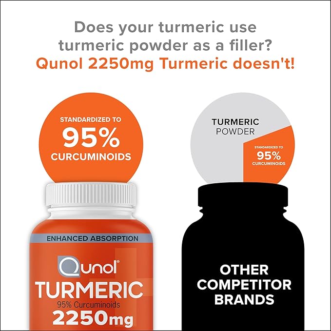 Qunol Turmeric Curcumin with Black Pepper, 2250mg Turmeric Extract with 95% Curcuminoids, Extra Strength Turmeric Supplement, Enhanced Absorption, Joint Support Supplement, 150 Vegetarian Capsules