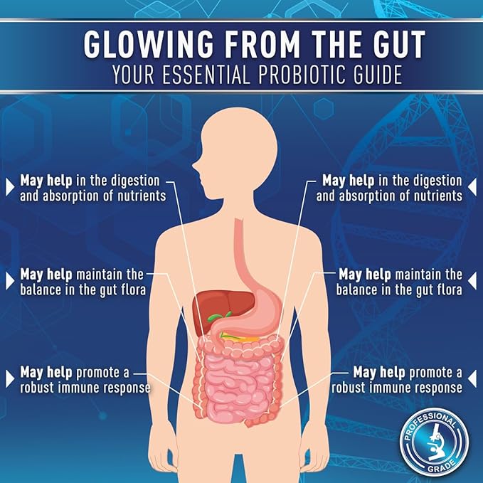 Purely Optimal Probiotics for Digestive Health, 60 Billion CFU – Delayed-Release with Digestive Enzymes & Organic Prebiotics – Bloating, Immune & Energy Support, 30 Caps