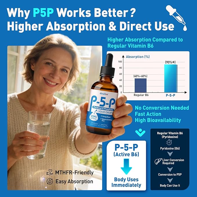 duwhot P5P Vitamin B6 25mg, Pyridoxal-5-Phosphate Activated B6 Liquid Drops for Women & Men, Energy Support, Balance, Nervous System Health, 2 Fl Oz
