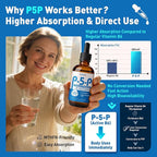 duwhot P5P Vitamin B6 25mg, Pyridoxal-5-Phosphate Activated B6 Liquid Drops for Women & Men, Energy Support, Balance, Nervous System Health, 2 Fl Oz