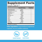 Doctor's Best Digestive Enzymes Supplement for Women & Men - Supports Gut Health, Digestion, & Overall Wellness, Formulated with Amylase, Super Enzyme Blend for Food Break Down, Non GMO - 90 Veg Caps