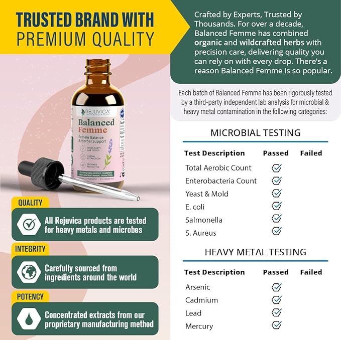 Rejuvica Health Balanced Femme - Menopause Support for Hot Flashes & Female Balance - Liquid Delivery for Better Absorption - Black Cohosh, Dong Quai, Vitex, Maca Root & More!