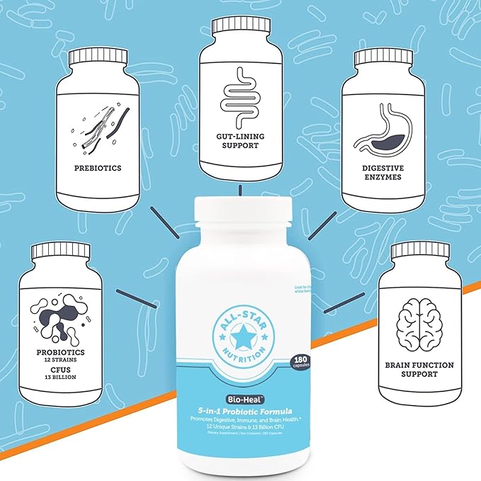 5-in-1 Bio-Heal® Probiotic Capsules for Kids, Men & Women - Best Supplement for Brain Function, Gut Health & Constipation - Shelf Stable & Fortified with Vitamins, Minerals & Prebiotics