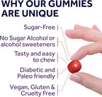 Magnesium Citrate Gummies for Kids & Adults - Sugar-Free, Vegan and Non-GMO for Better Sleep and Relaxation - Cherry Flavor with No Sugar Alcohol - 120 Count