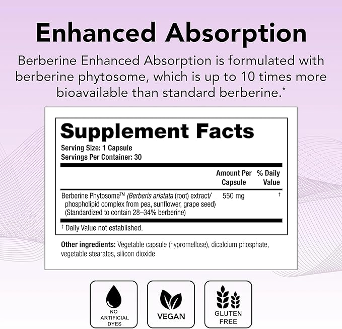 Theralogix Berberine Enhanced Absorption - 30-Day Supply - Made with Berberine Phytosome to Help Support Healthy Metabolism & Hormone Balance* - NSF Certified - 30 Capsules