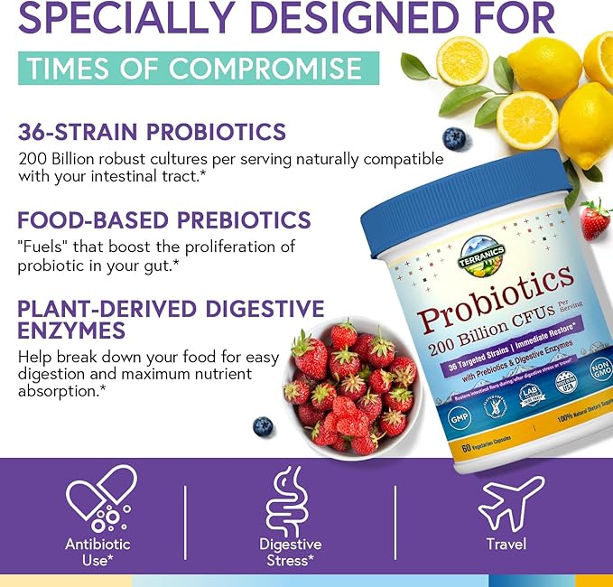 Terranics Daily Probiotics for Men & Women, 200 Billion 36 Strains Immediate Restore Probiotics, with Prebiotics & Enzymes, Delayed Release, Shelf Stable, 60 Veggie Caps