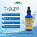 Eidon Supplement Liquid Concentrate - Contains Ionic Silica and Sulfur, Support Drops for Stronger Hair, Skin, and Nails, Bioavailable, No Additives or Preservatives - 2 oz