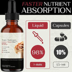 Auri Nutrition Lion’s Mane Liquid Elixir - Brain Supplements for Memory and Focus with Functional Mushrooms - Lions Mane Supplement, Full Spectrum Lion's Mane Extract - No GMO, Vegan Mushroom Tincture
